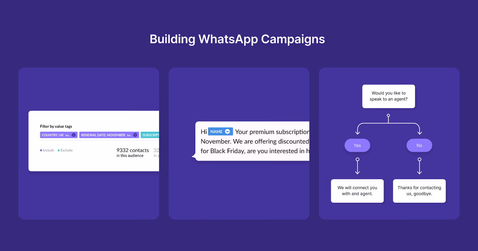 Building WhatsApp campaigns in Hubtype for insurance companies