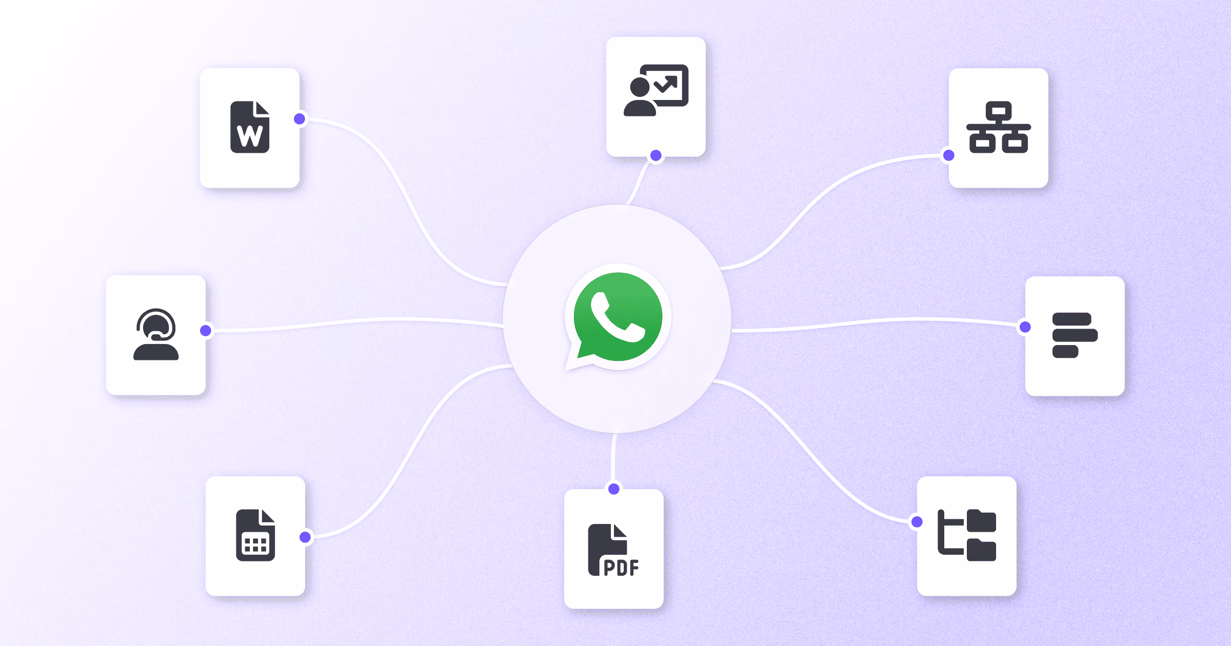 chatbots para whatsapp solucionesc conversacionales estrategicas