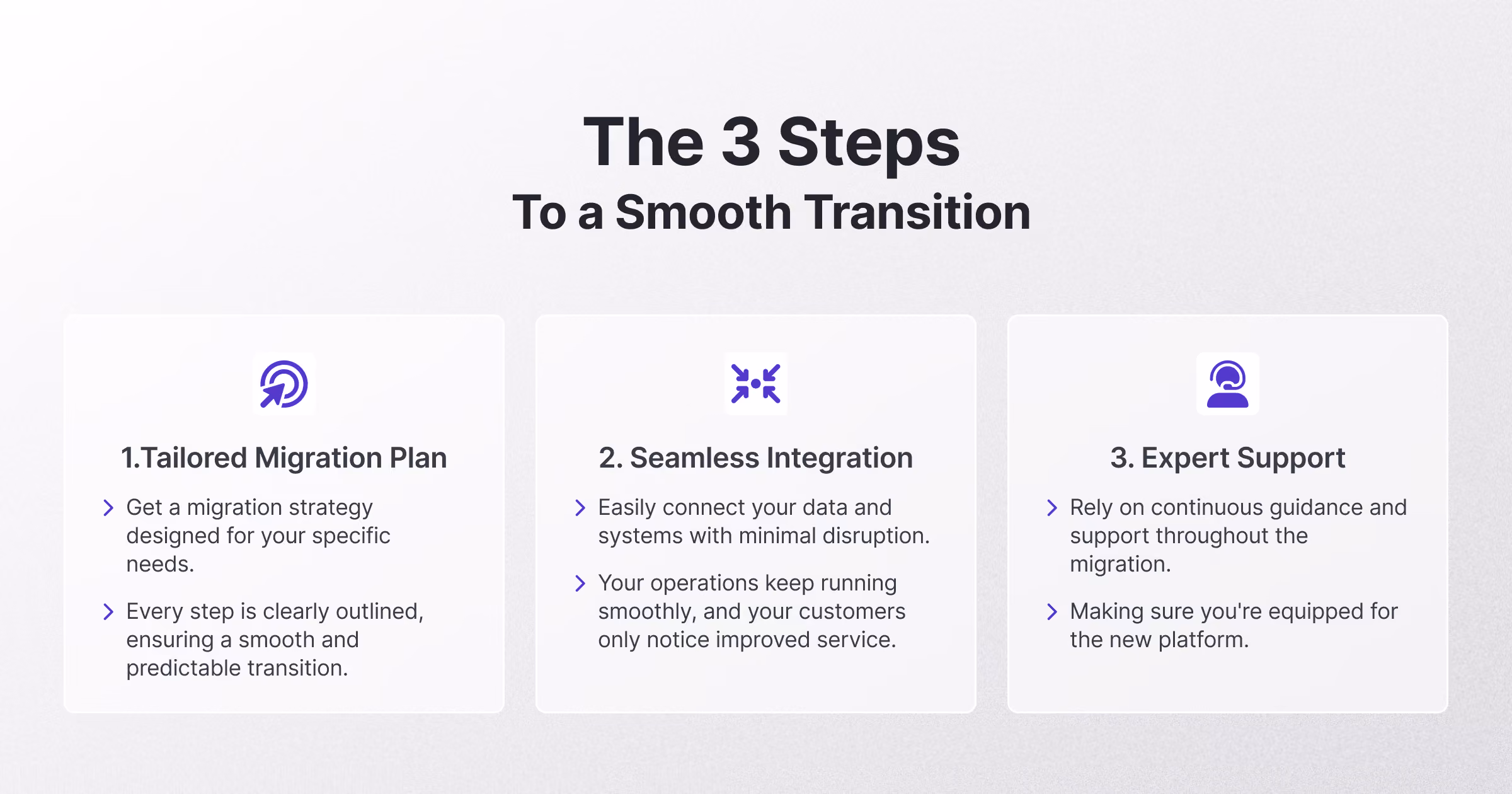 Graphic showing three steps for a smooth migration: 1. Tailored Migration Plan with clear strategy, 2. Seamless Integration with minimal disruption, and 3. Expert Support with continuous guidance during migration.