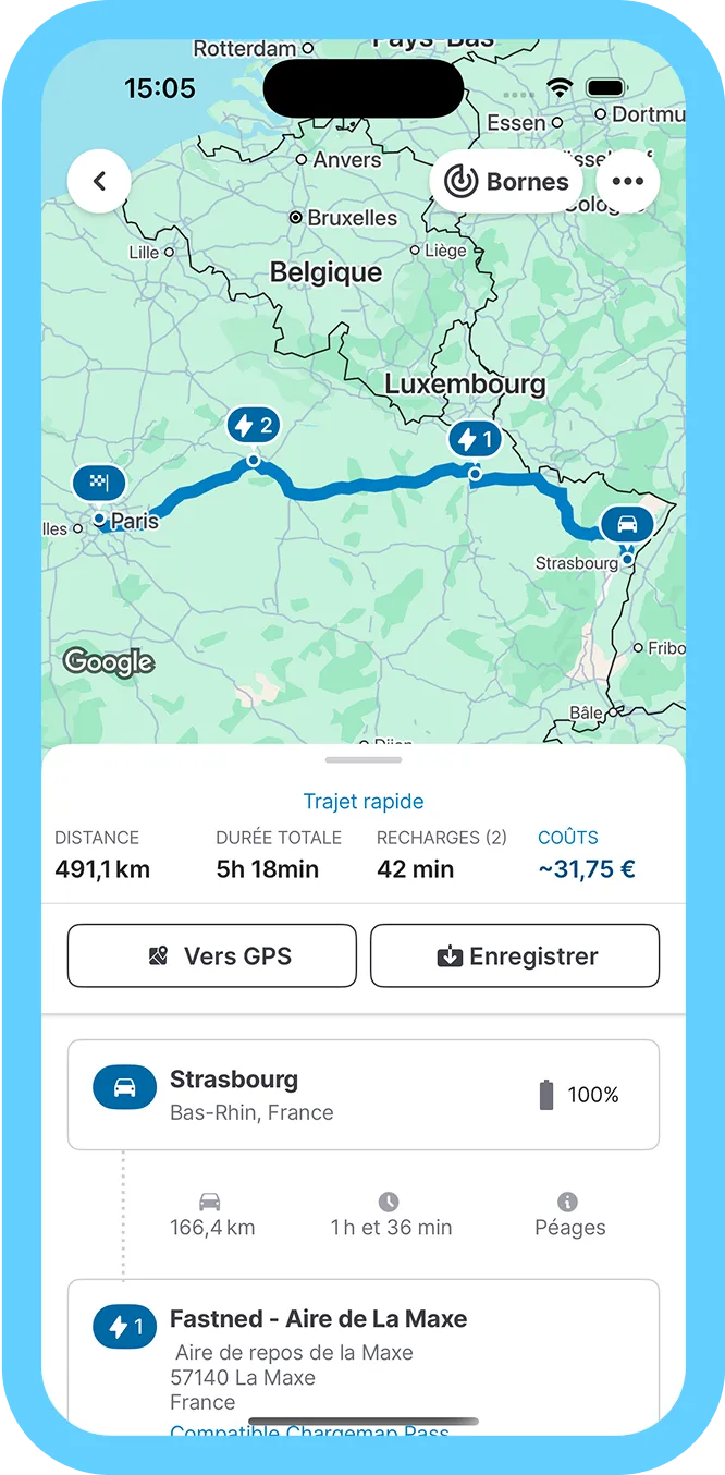 Planificateur d'itinéraire pour voiture électrique