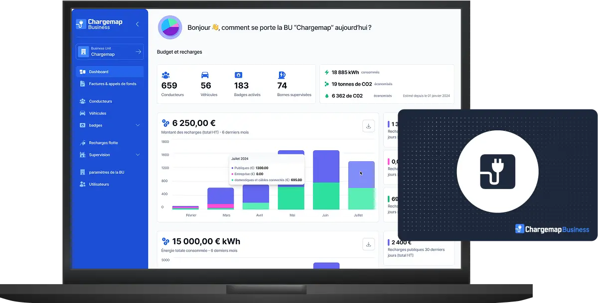 chargemap business
