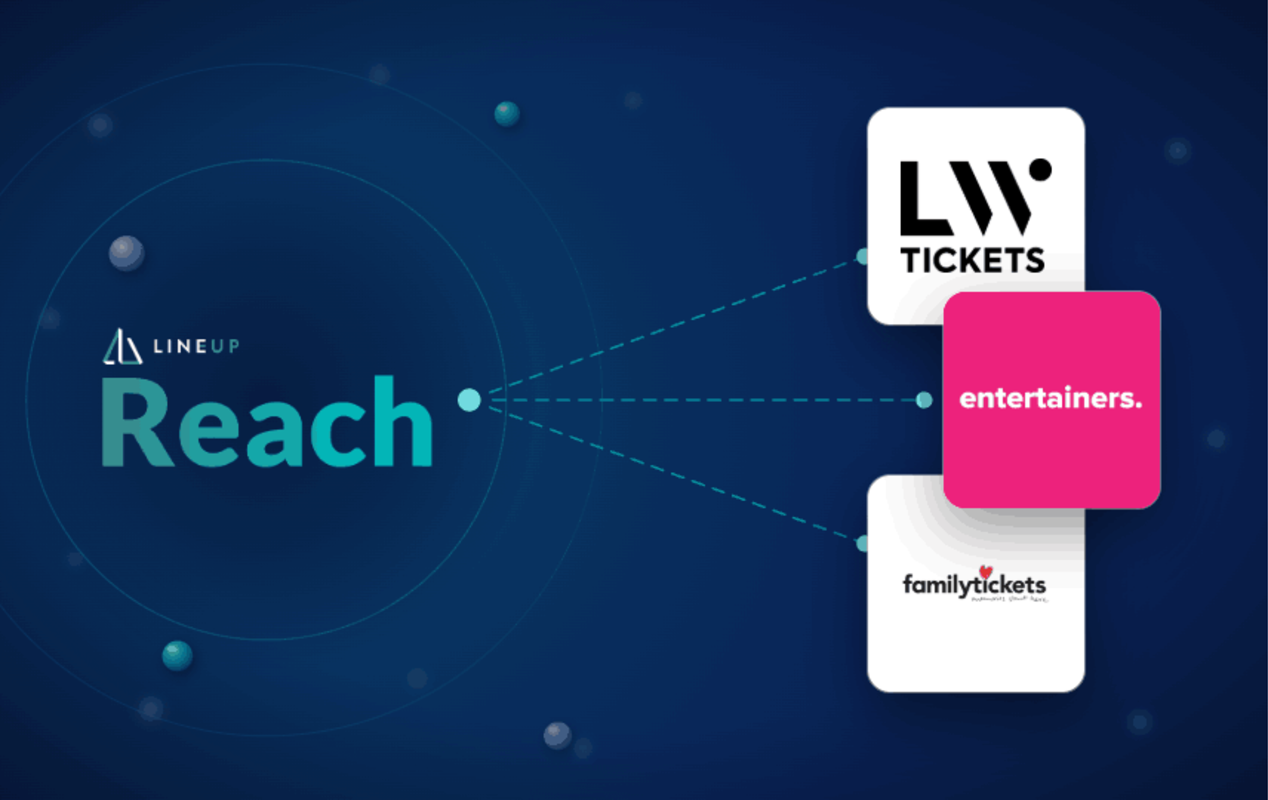 Line-Up Reach ticket distribution platform connecting LW Tickets, Entertainers and Family Tickets