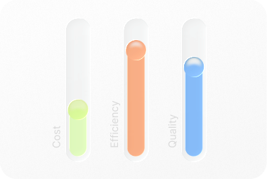 Three vertical sliders labeled Cost, Efficiency, and Quality with indicator knobs set low, high, and medium respectively on a gray background.