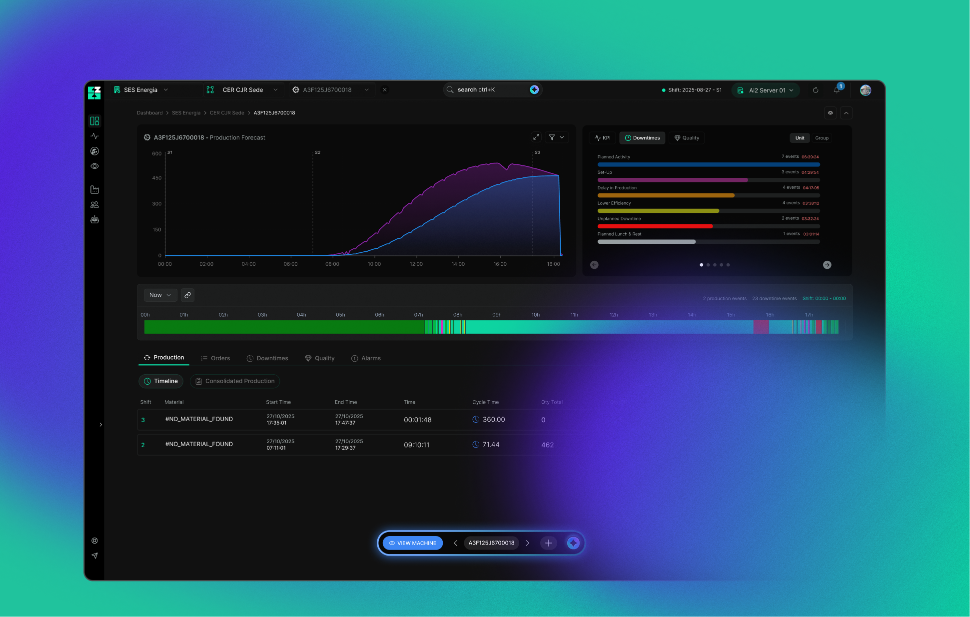 Illustration representing contextualized industrial data transforming raw signals into meaningful information