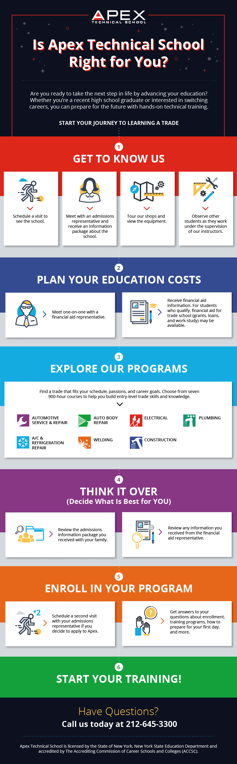 Is-Apex-School-Right-For-You-image