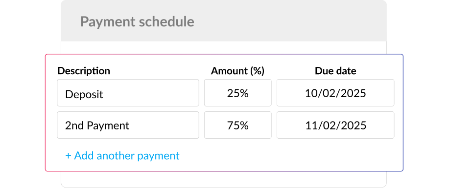 Custom payment schedules