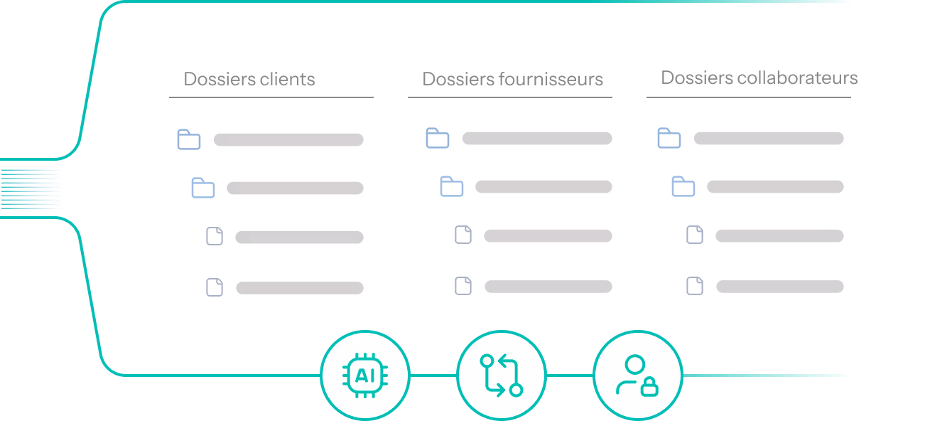 illustration droits dans la ged efalia doc
