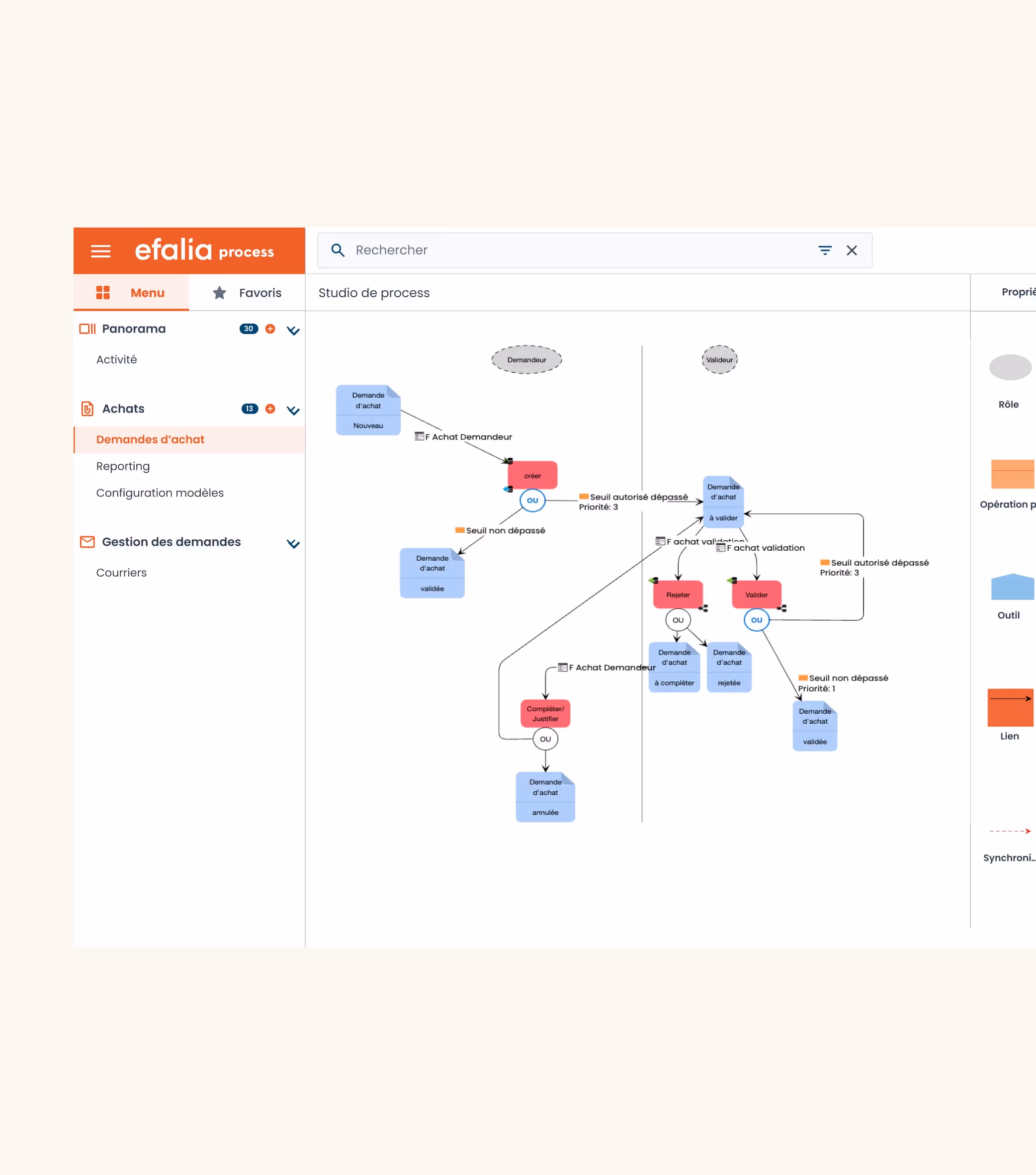 Capture Ecran Studio De Process Logiciel Efalia Secteur