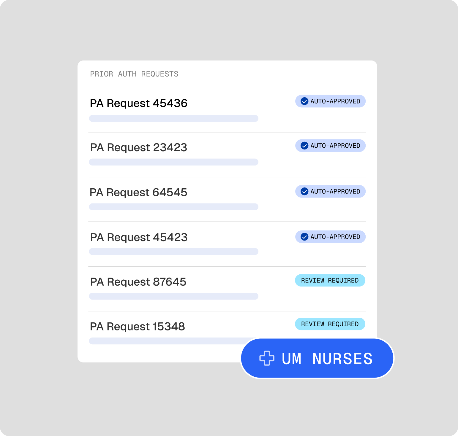 Prior auth requests