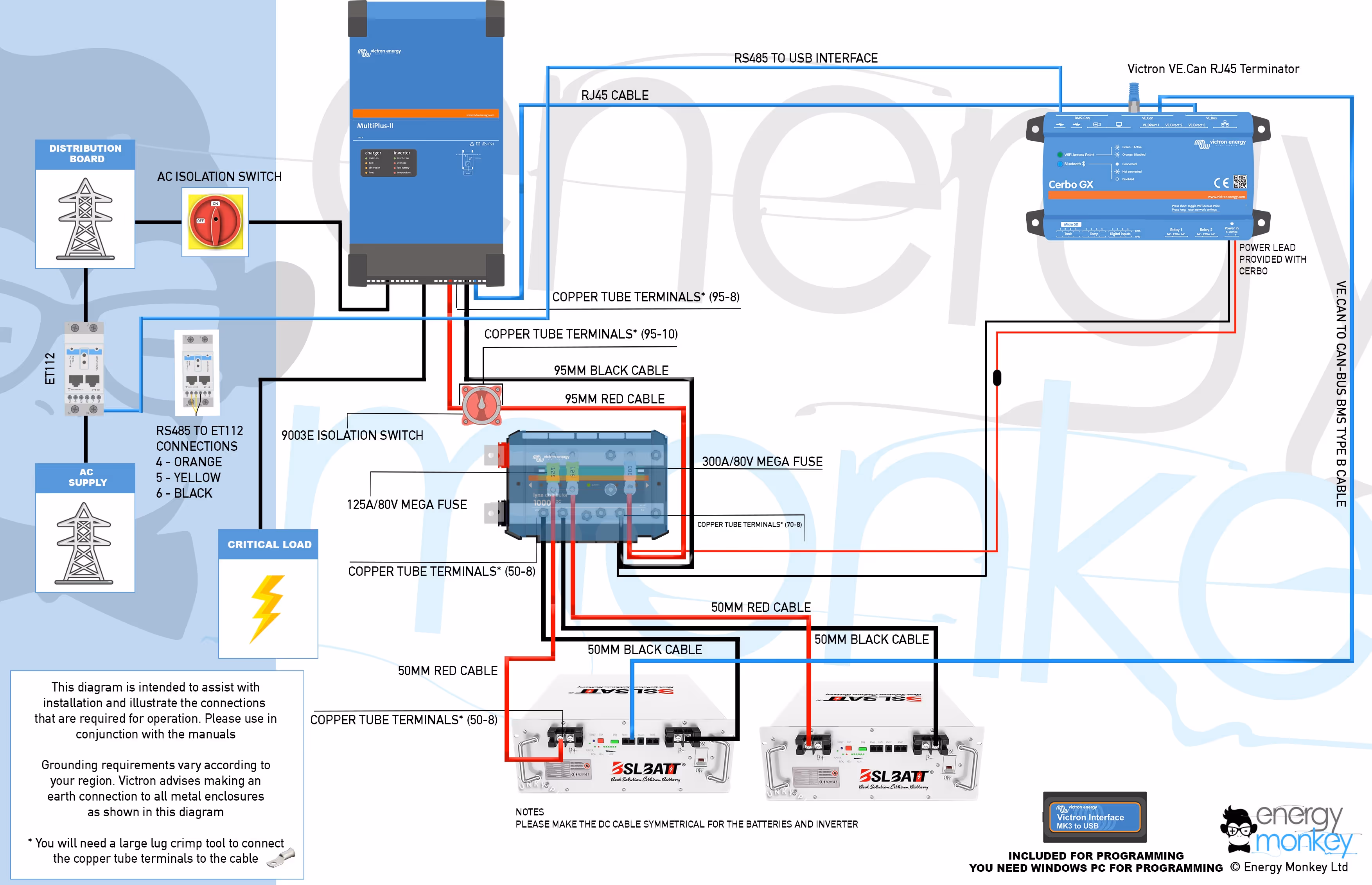 Victron Wire Diagram