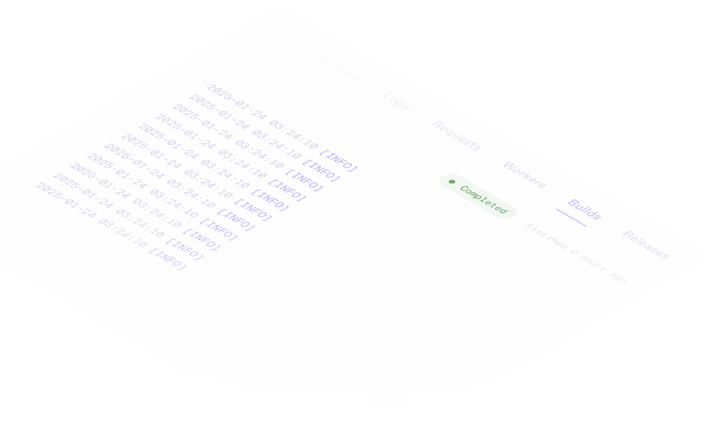 From zero to production