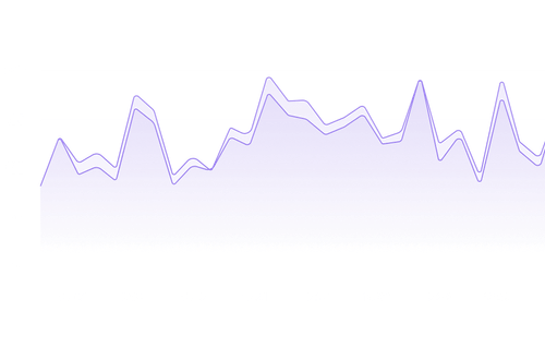 <200ms cold-start with FlashBoot