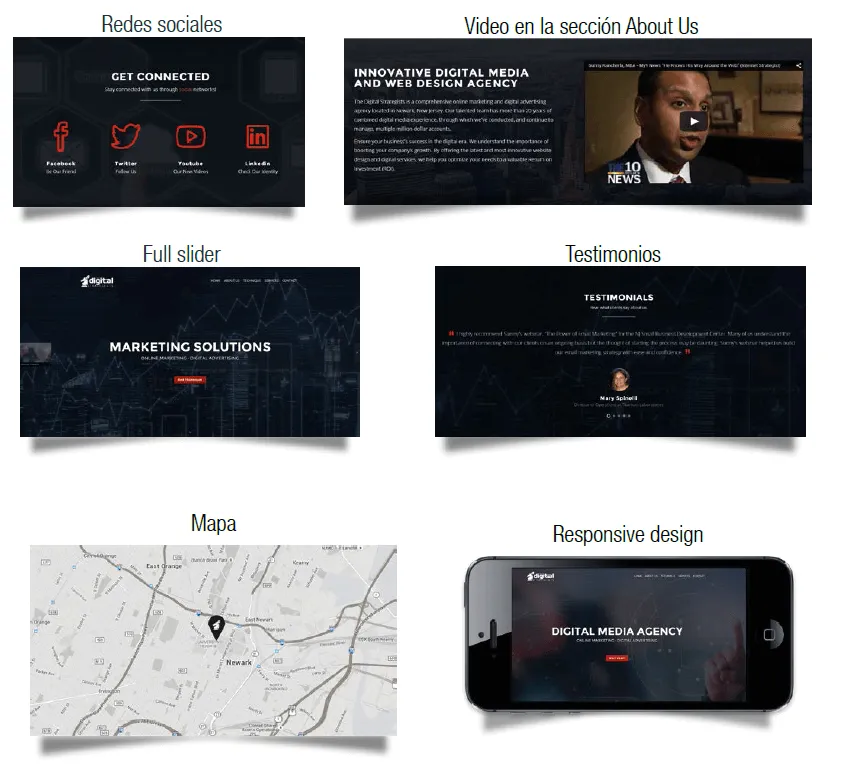 digital strategists features
