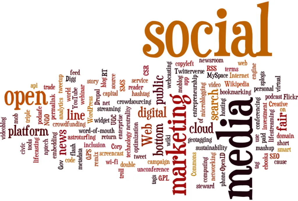 word-cloud-679942_1280