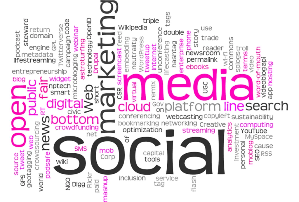 wordcloud-679951_1280