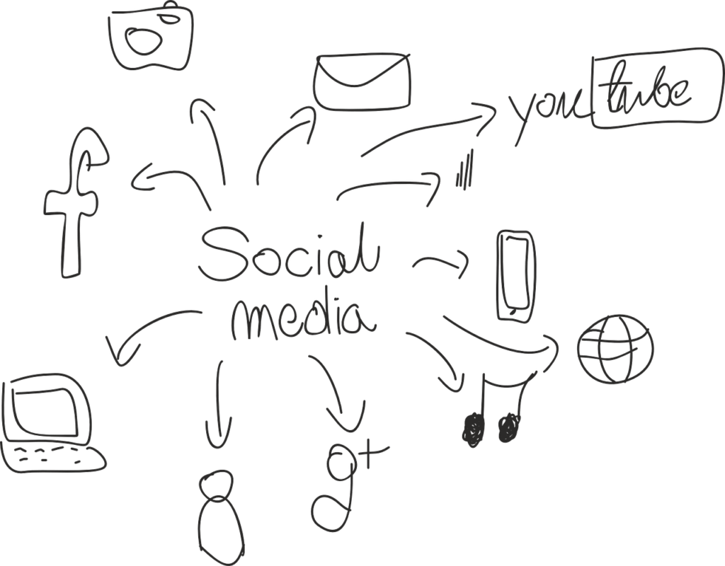 social-367942_1280