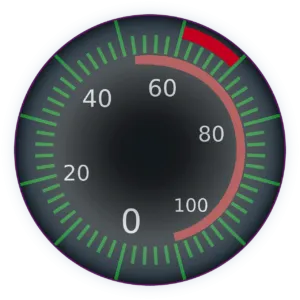 speedometer-34134_1280
