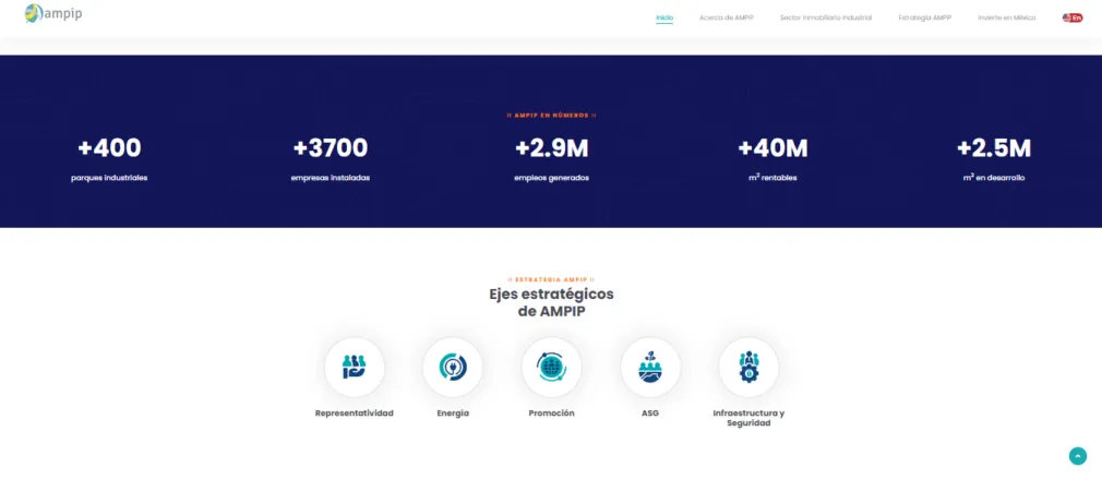 Proyecto AMPIP