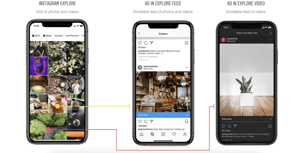 recomendaciones de Instagram