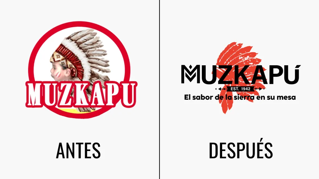 Muzkapú