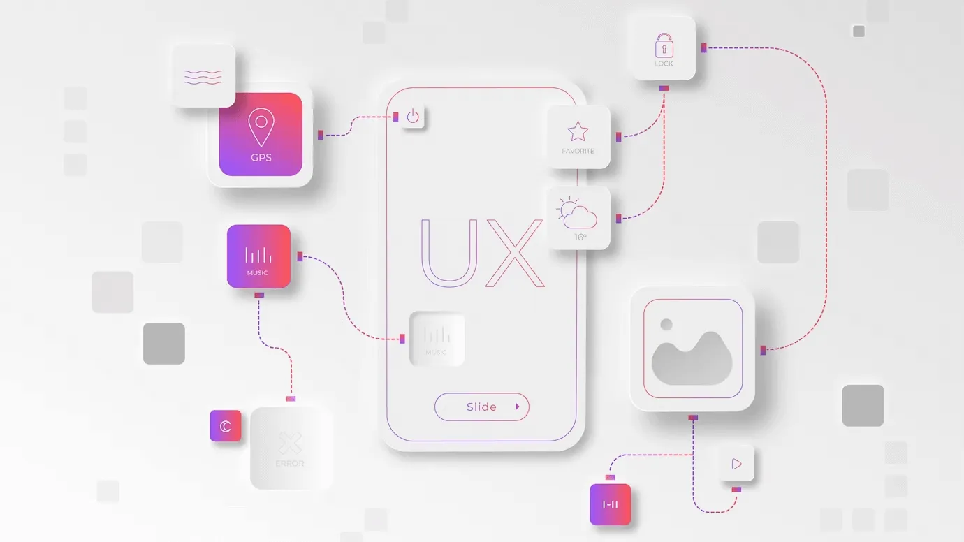 Estrategia UX
