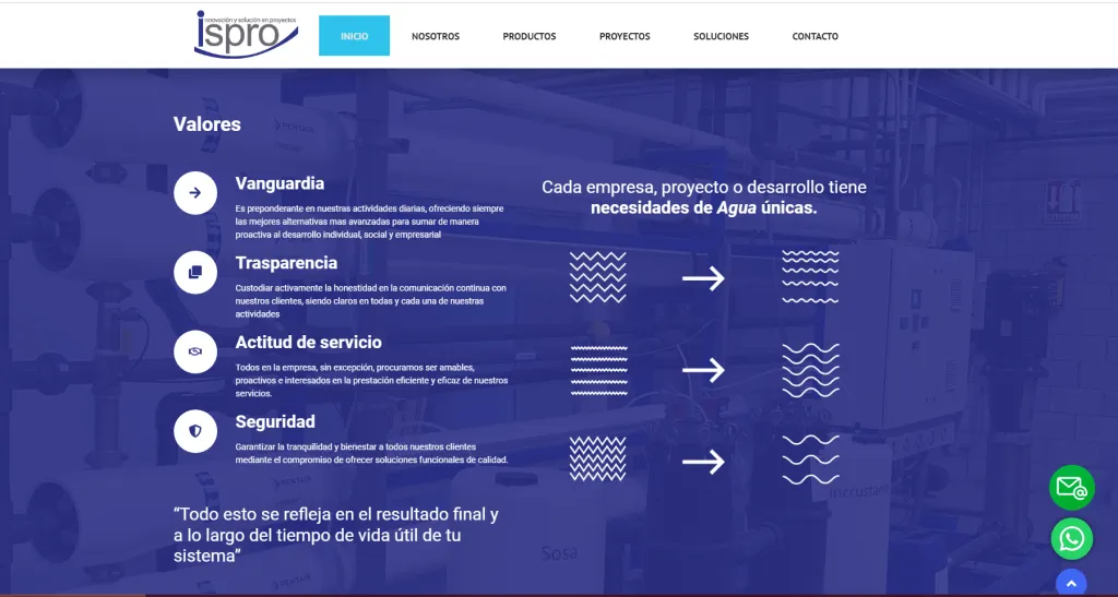 Ispro