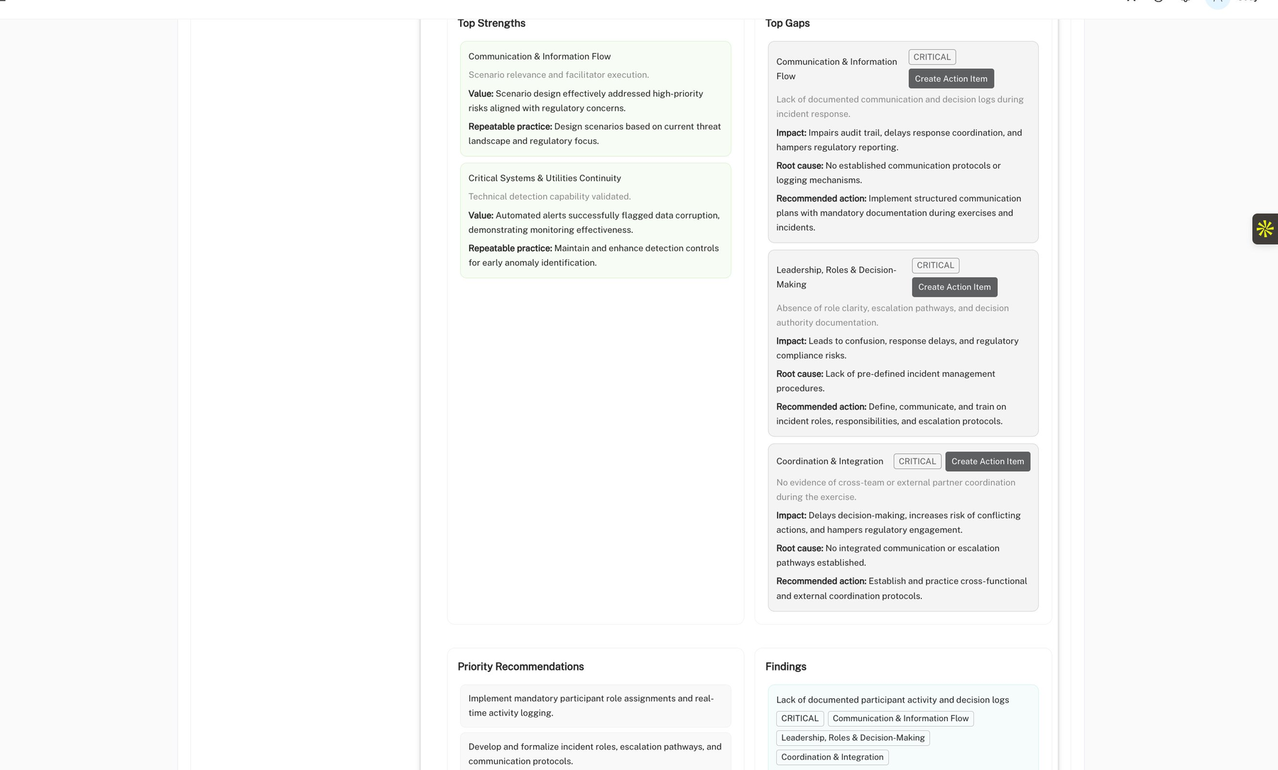 Opsbook AAR strengths and gaps view: Top Strengths panel showing Communication and Critical Systems wins alongside a Top Gaps panel listing Critical-flagged issues in Communication, Leadership, and Coordination with named root causes, impact, recommended actions, and a Create Action Item button on each gap.