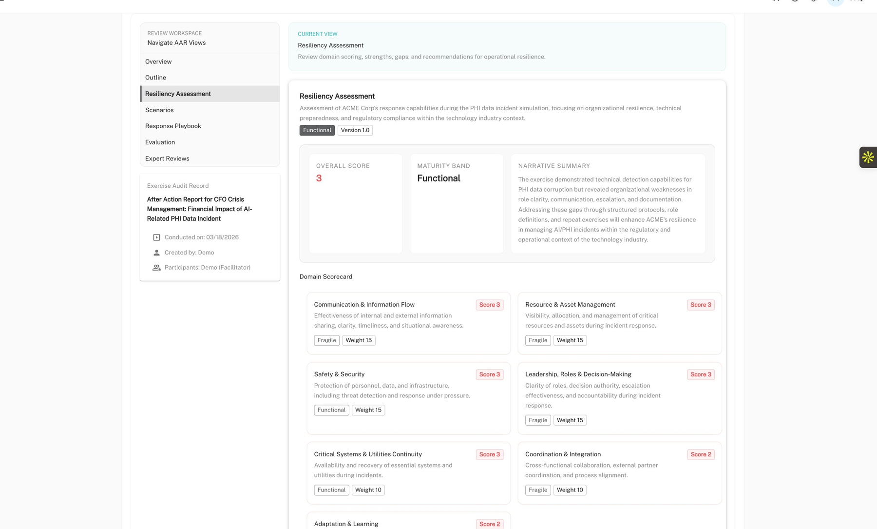 Opsbook Resiliency Assessment scorecard showing overall maturity score, Functional maturity band, narrative summary, and domain-level scoring across Communication, Resource Management, Safety & Security, Leadership, Critical Systems, and Coordination dimensions.