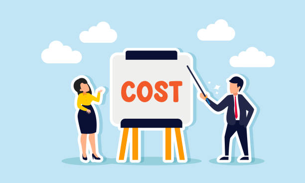 Seasonal Staffing Cost Strategy for Peak Seasons