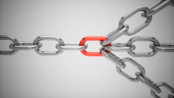 Building a Strong Chain of Responsibility Induction