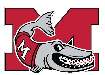 Cartoon muskie fish with sharp teeth wrapped around a large red letter M.