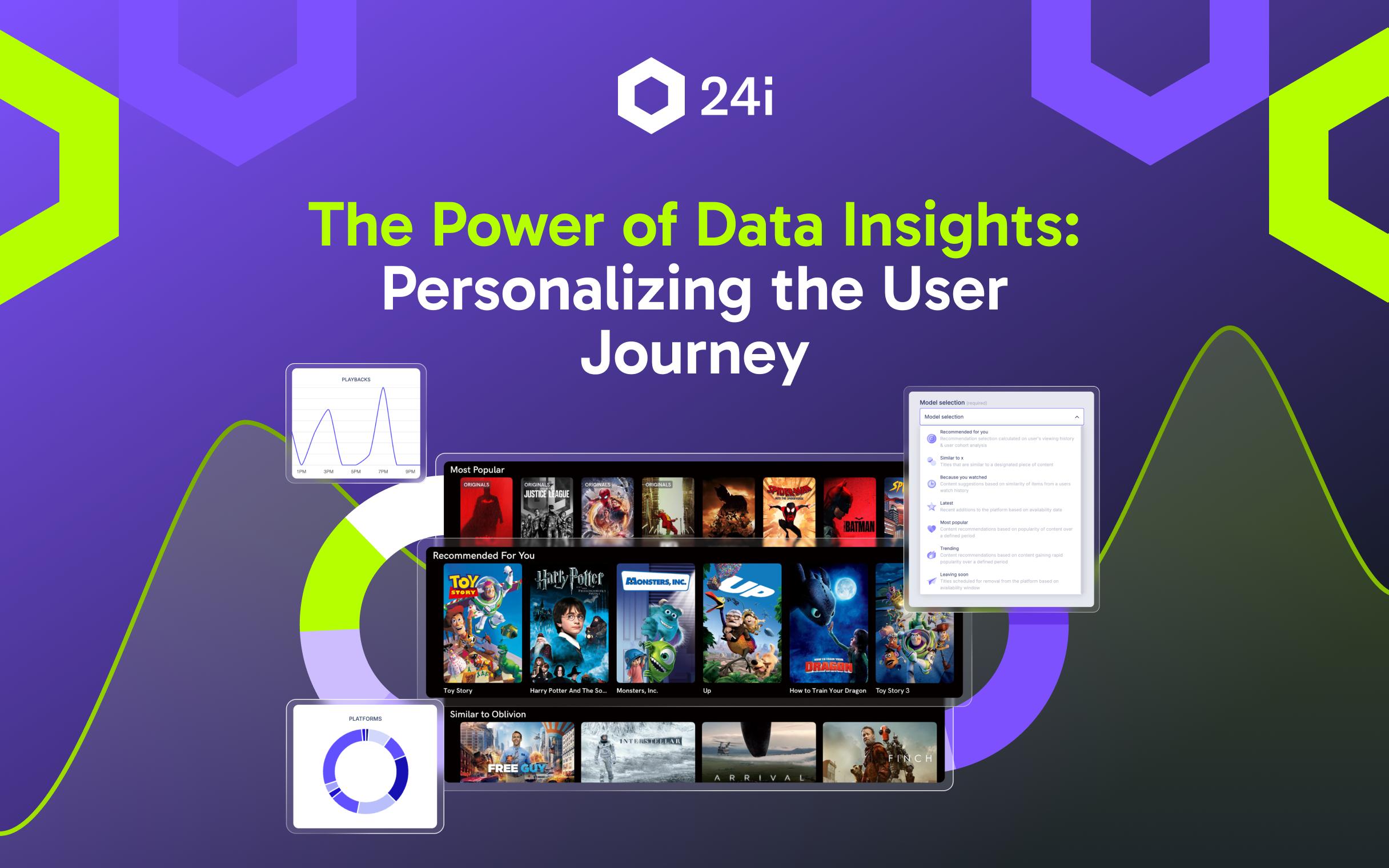 Cover Image for "The Power of Data Insights: Personalizing the User Journey" blog