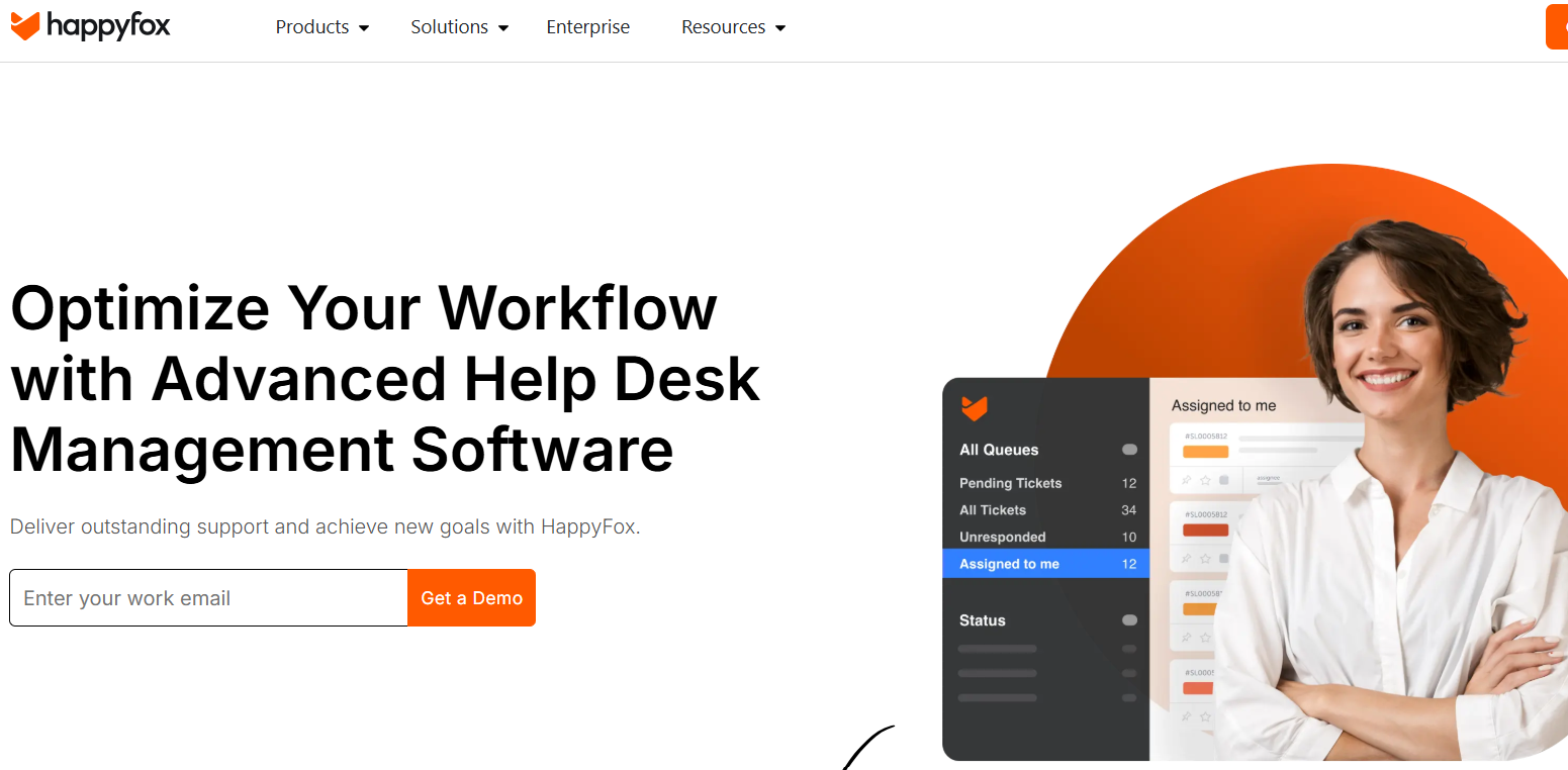 HappyFox help desk dashboard for omnichannel ticketing