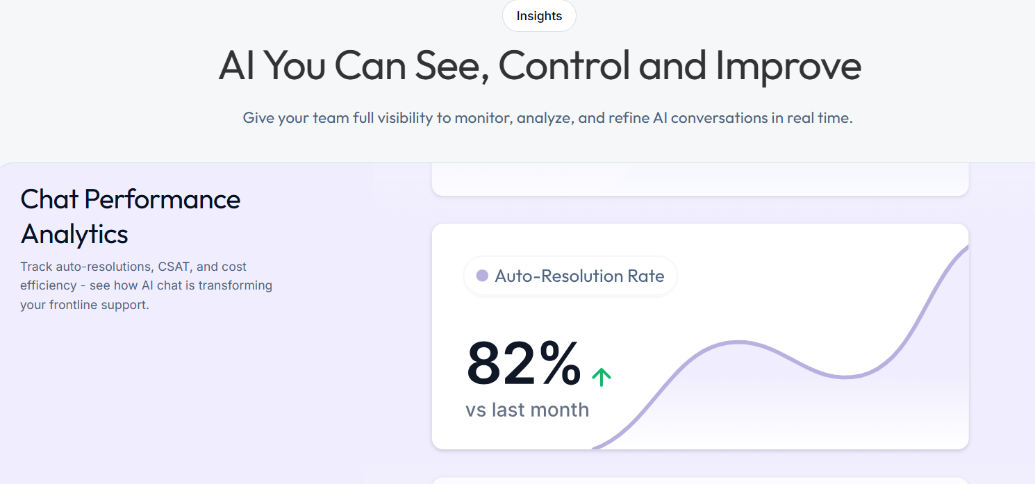 Robylon AI chatbot builder for tone, memory, and personality customization