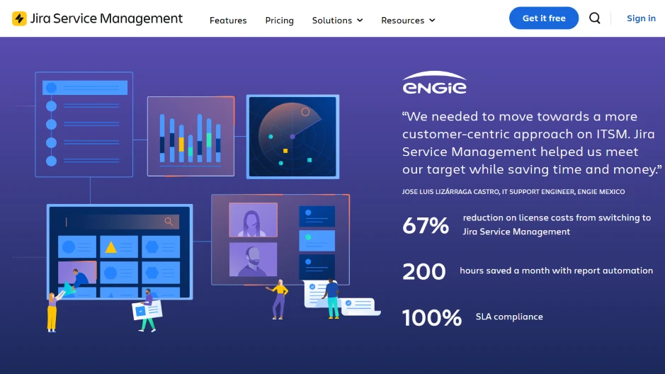  Jira Service Management ITSM platform for DevOps and technical teams.
