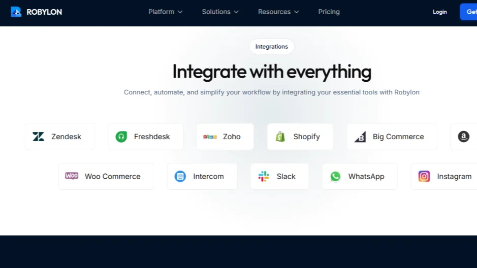 Robylon integrations with Zendesk, Shopify, Slack, WhatsApp, and other tools