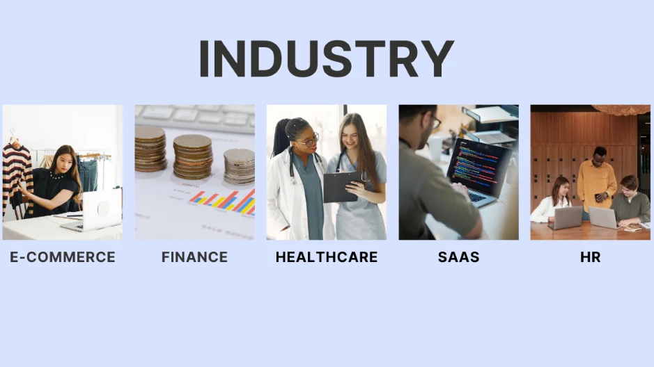 AI chatbot use cases across industries like e-commerce, finance, healthcare, SaaS, and HR.
