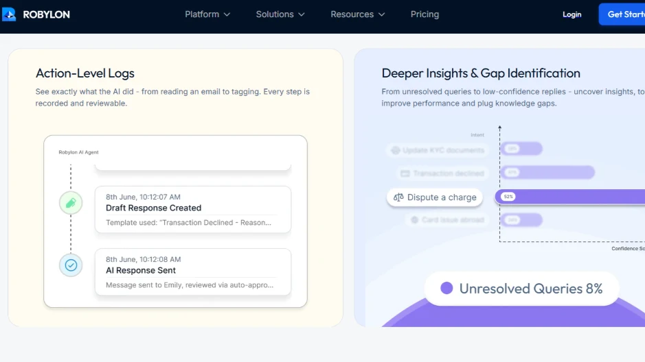 Robylon AI dashboard showing action-level logs and insights for live chat support.