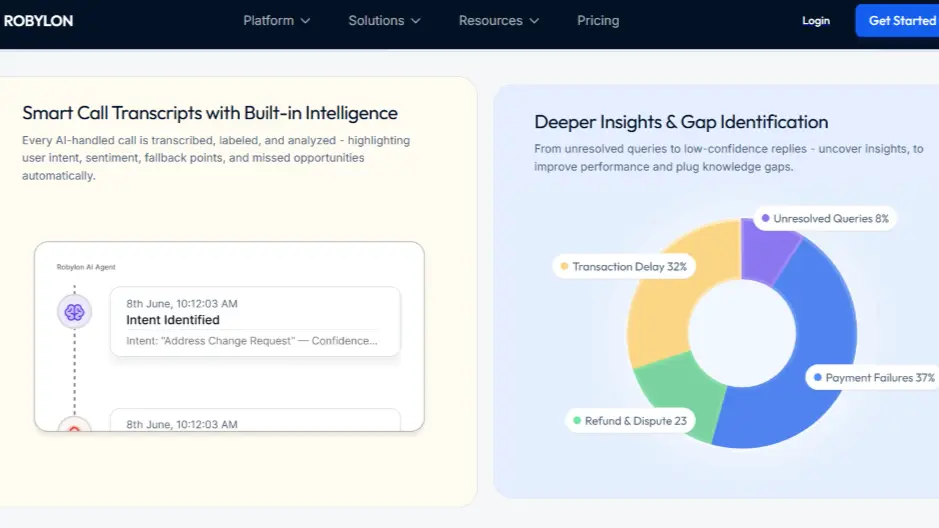 Robylon AI platform features including smart call transcripts, deeper insights