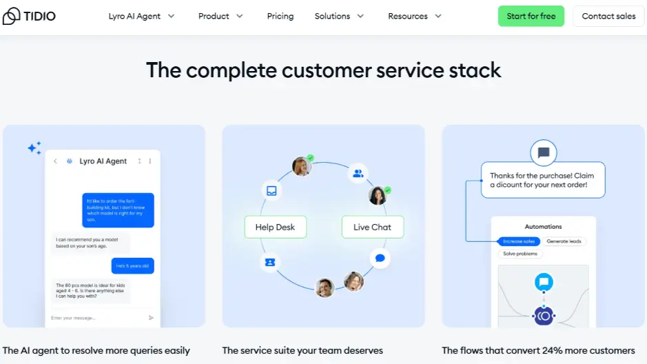 Tidio customer service stack with Lyro AI Agent, help desk, live chat, and automations.