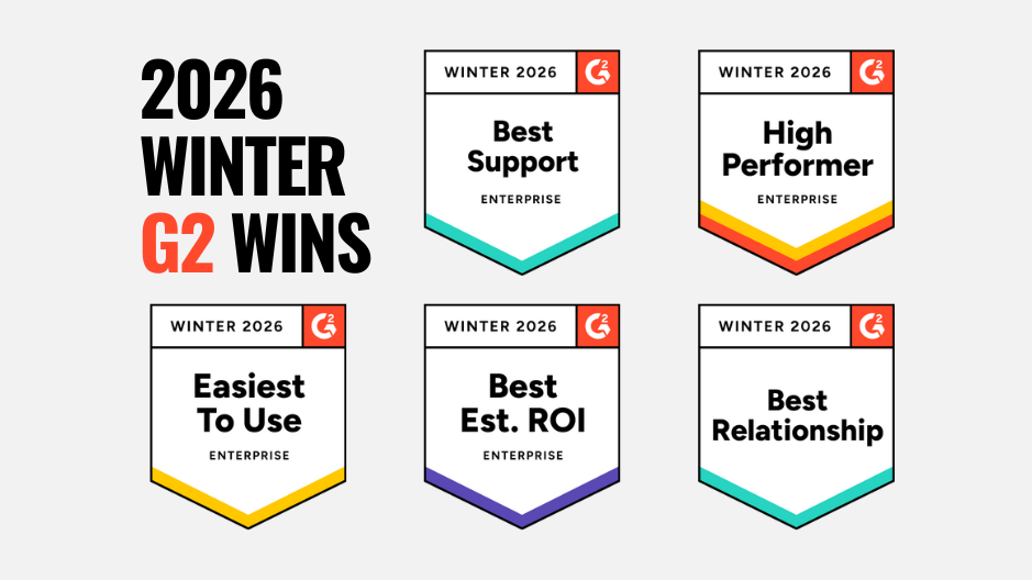 G2 Winter 2026 badges showing Best Support, High Performer, Easiest To Use, Best Estimated ROI, and Best Relationship awards for enterprise customers.