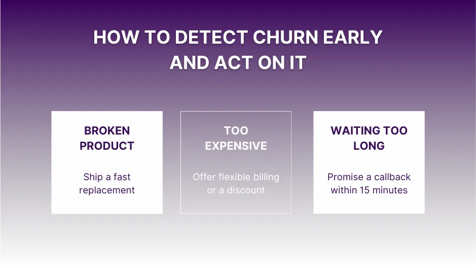 How to detect churn early and act on it