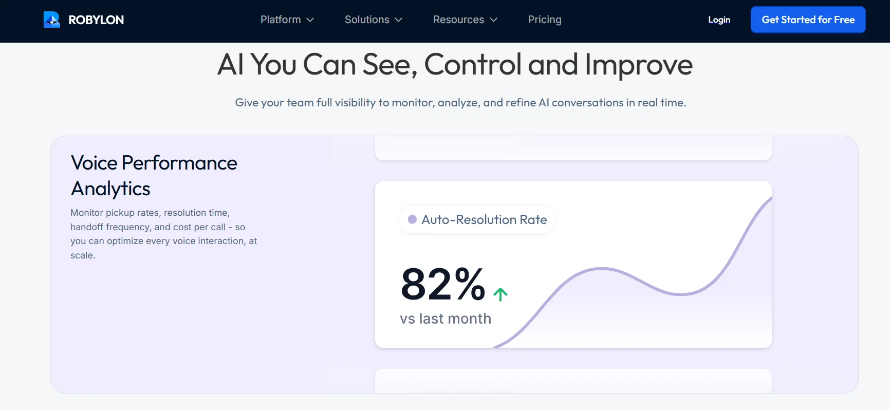 Customer Sentiment Analysis tracks the emotional tone of a conversation with AI, from start to finish.