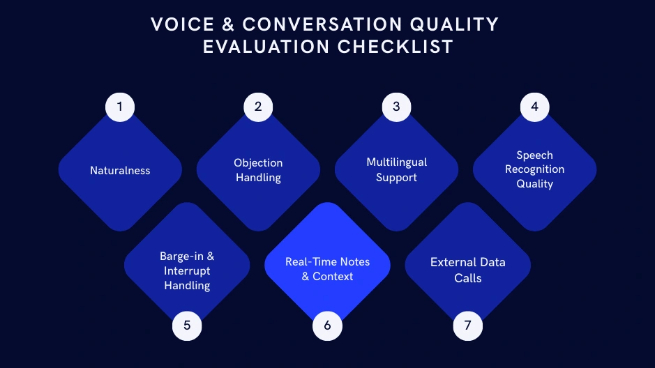 Voice AI quality checklist: naturalness, objection handling, multilingual support, speech recognition, barge-in, context