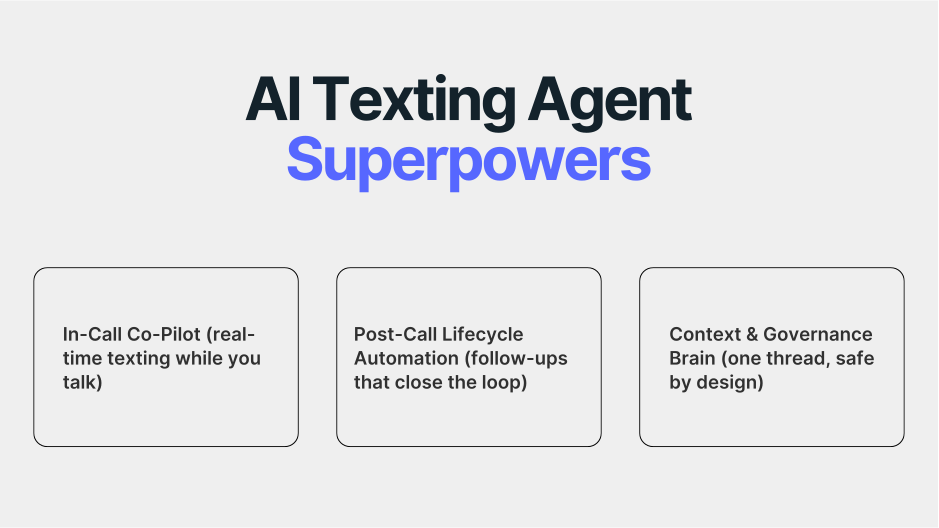 AI Texting Agent Superpowers listing: In-call co-pilot, post-call lifecycle automation and context and governance 