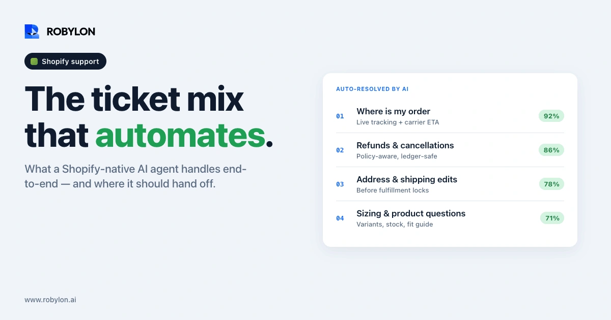 AI customer service agents for Shopify, the complete 2026 guide