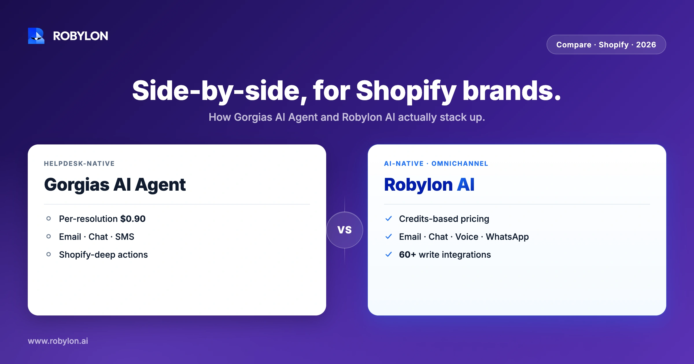 Gorgias AI Agent vs Robylon AI side-by-side comparison for Shopify brands