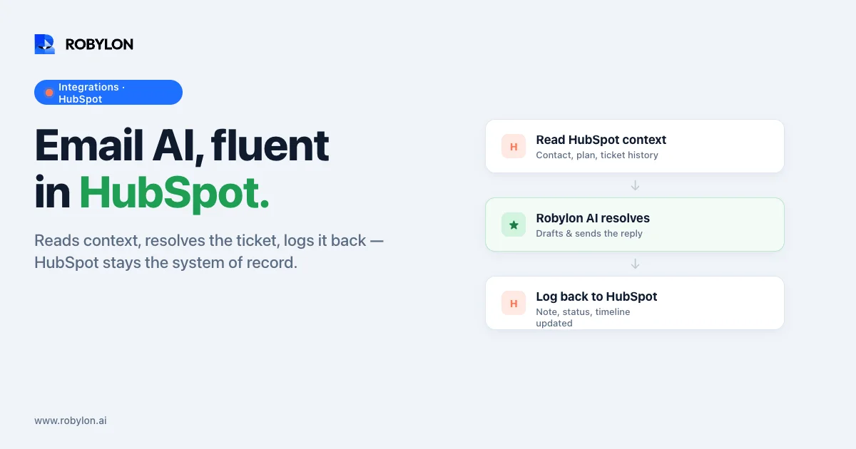 Connecting AI email support to HubSpot CRM, integration walkthrough