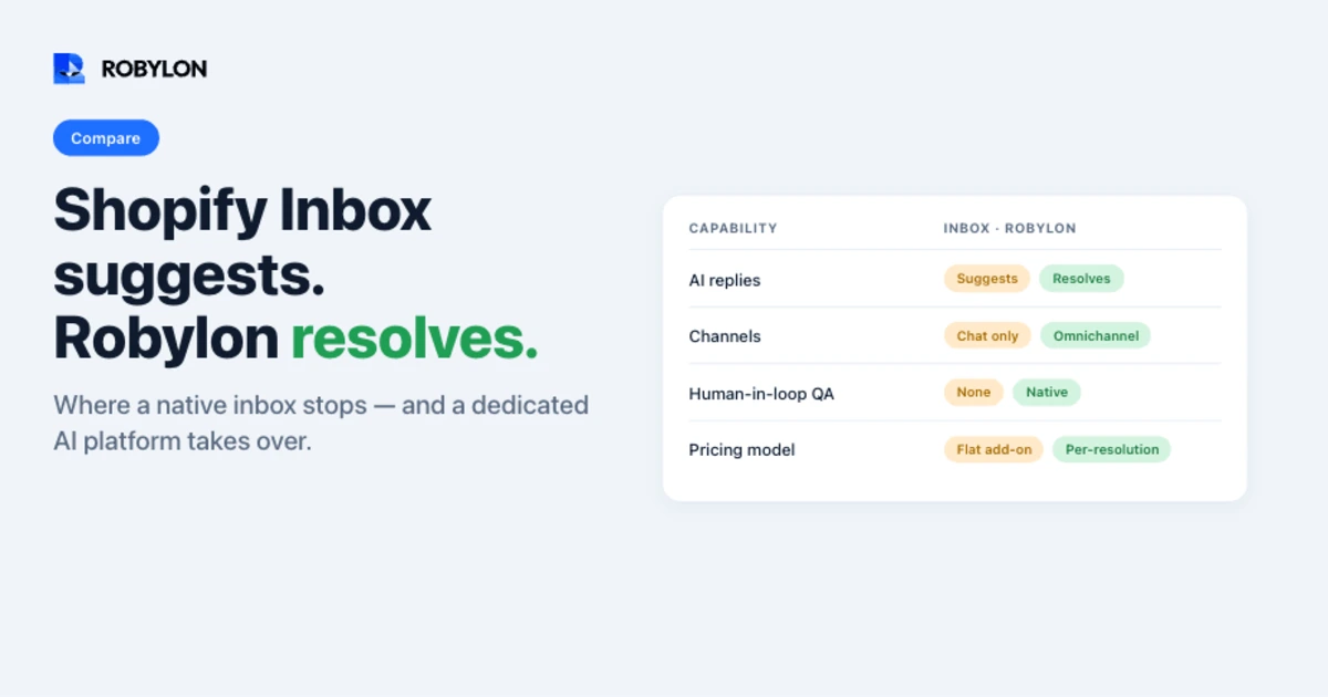 Shopify Inbox vs AI customer service platforms comparison