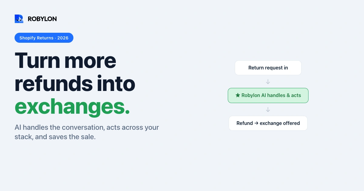 AI returns and exchanges automation for Shopify stores